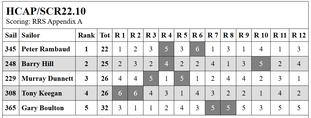 Screenshot 2025 10 25 154005