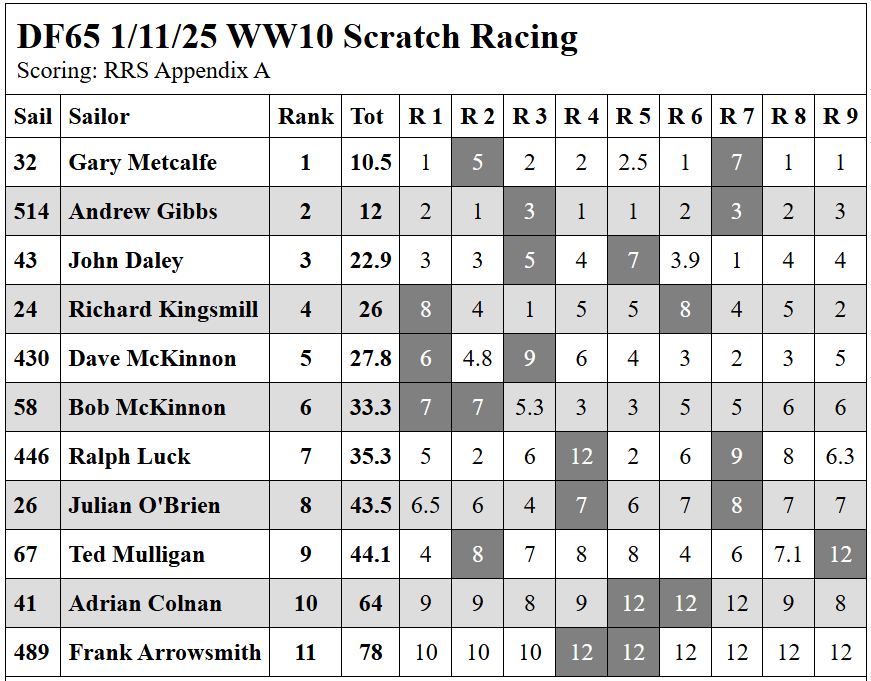 Screenshot 2025 11 01 151314