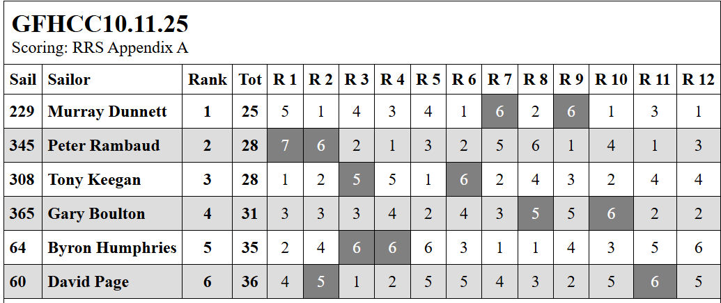 Screenshot 2025 11 22 102154