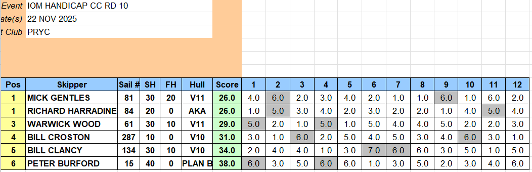 Screenshot 2025 11 23 132406