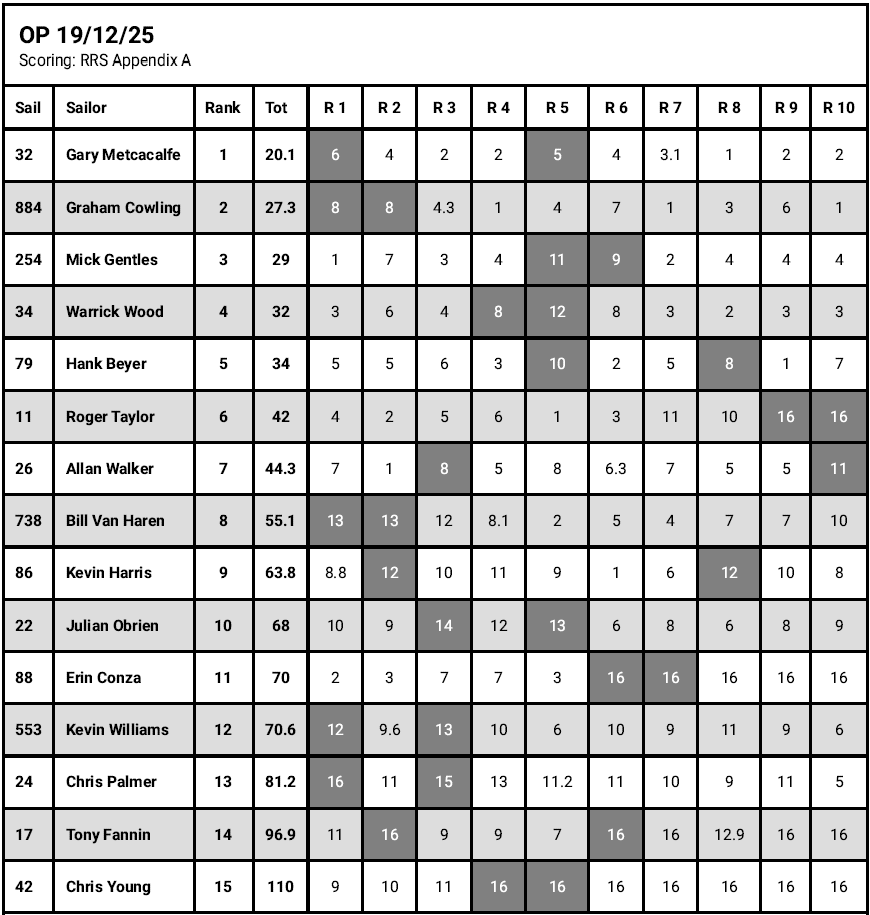 Screenshot 2025 12 23 195502