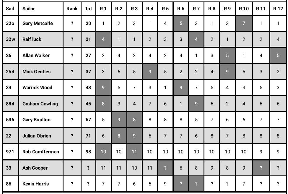 Screenshot 2026 01 03 104006