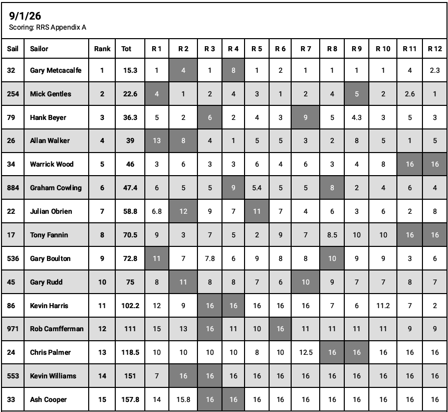 Screenshot 2026 01 16 094651