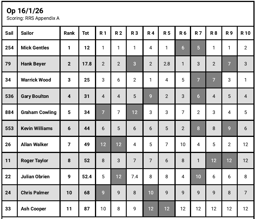 Screenshot 2026 01 17 160245