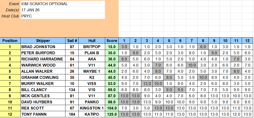 Screenshot 2026 01 17 212240