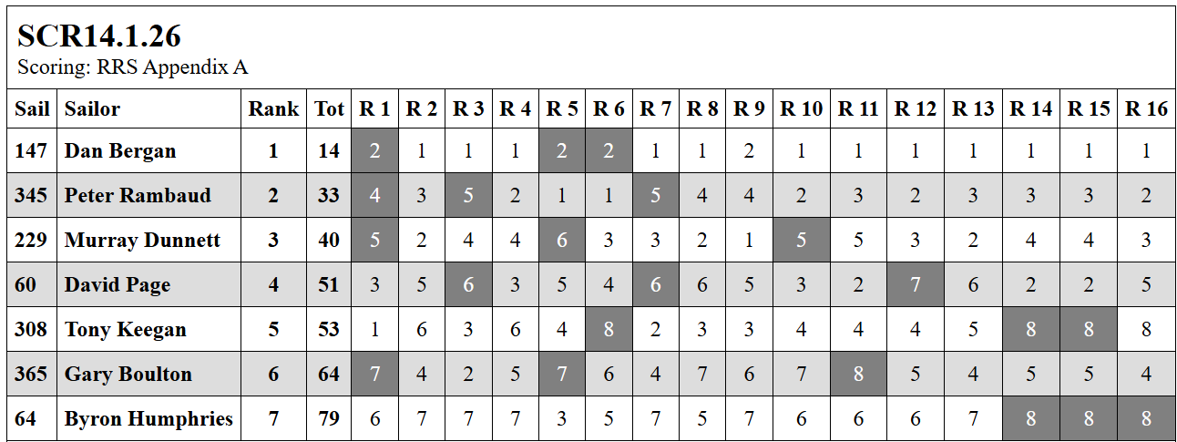 Screenshot 2026 01 16 095125