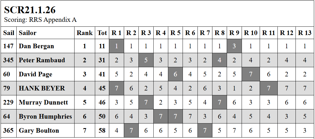 Screenshot 2026 01 22 095328