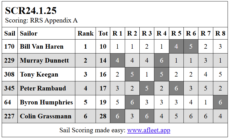 Screenshot 2026 01 24 171127