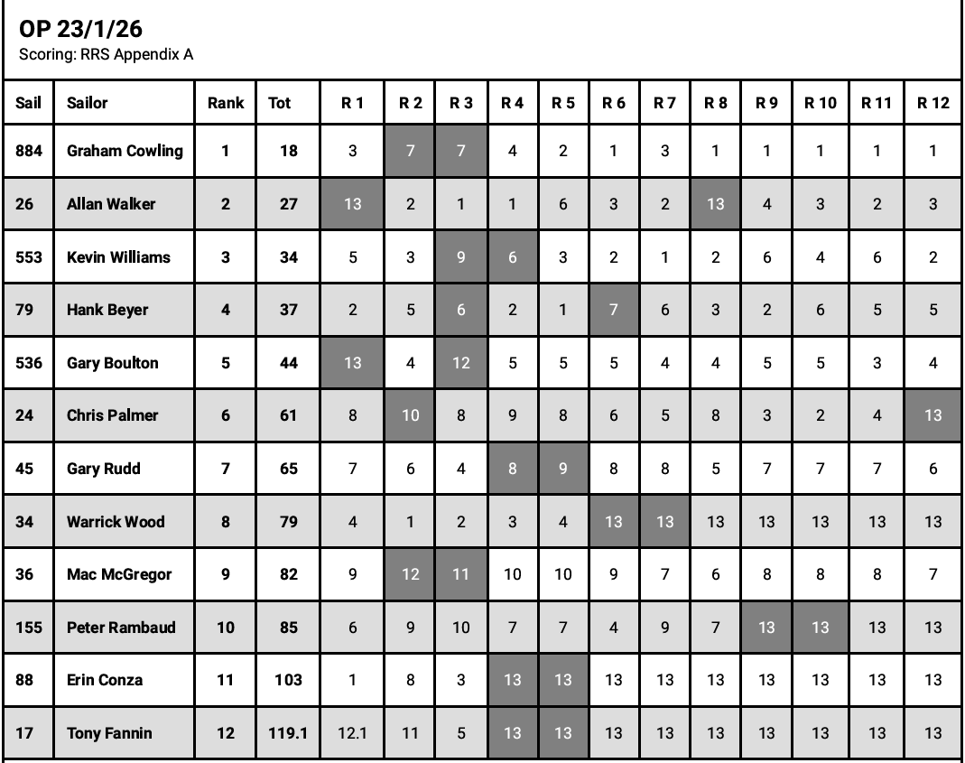 Screenshot 2026 01 27 121114