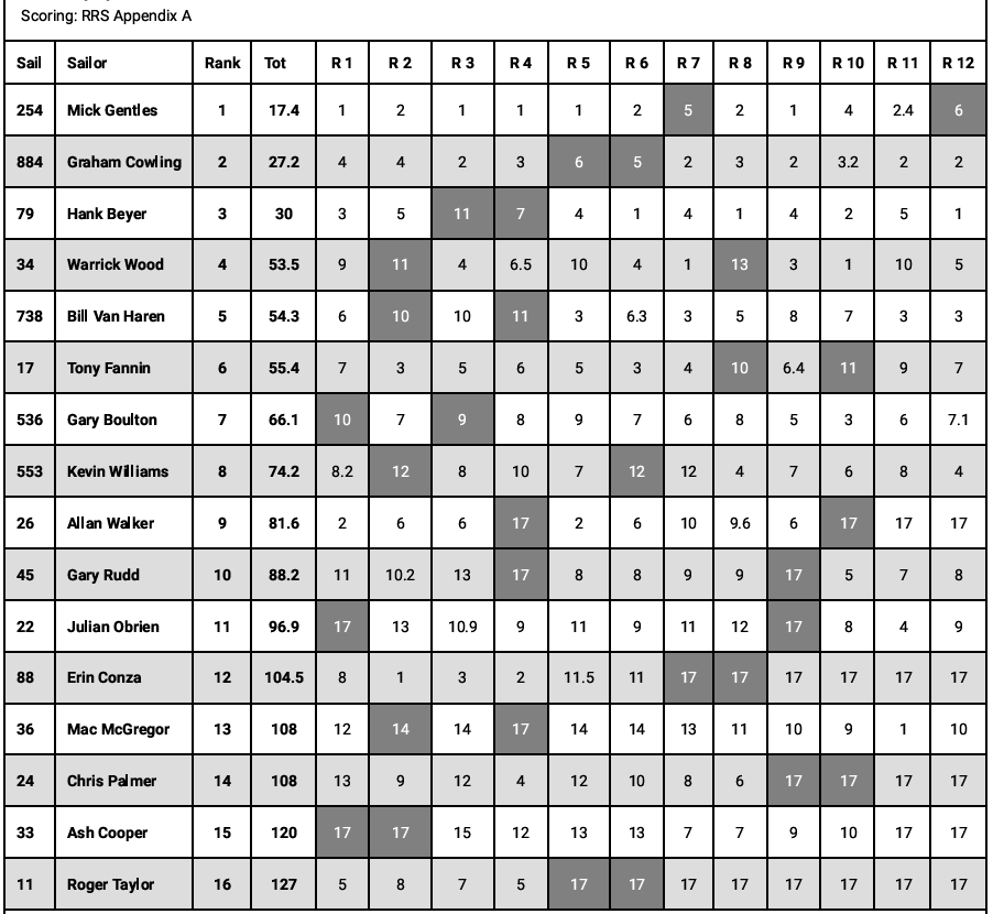 Screenshot 2026 02 04 075448