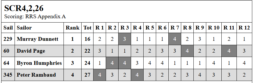 Screenshot 2026 02 04 160921