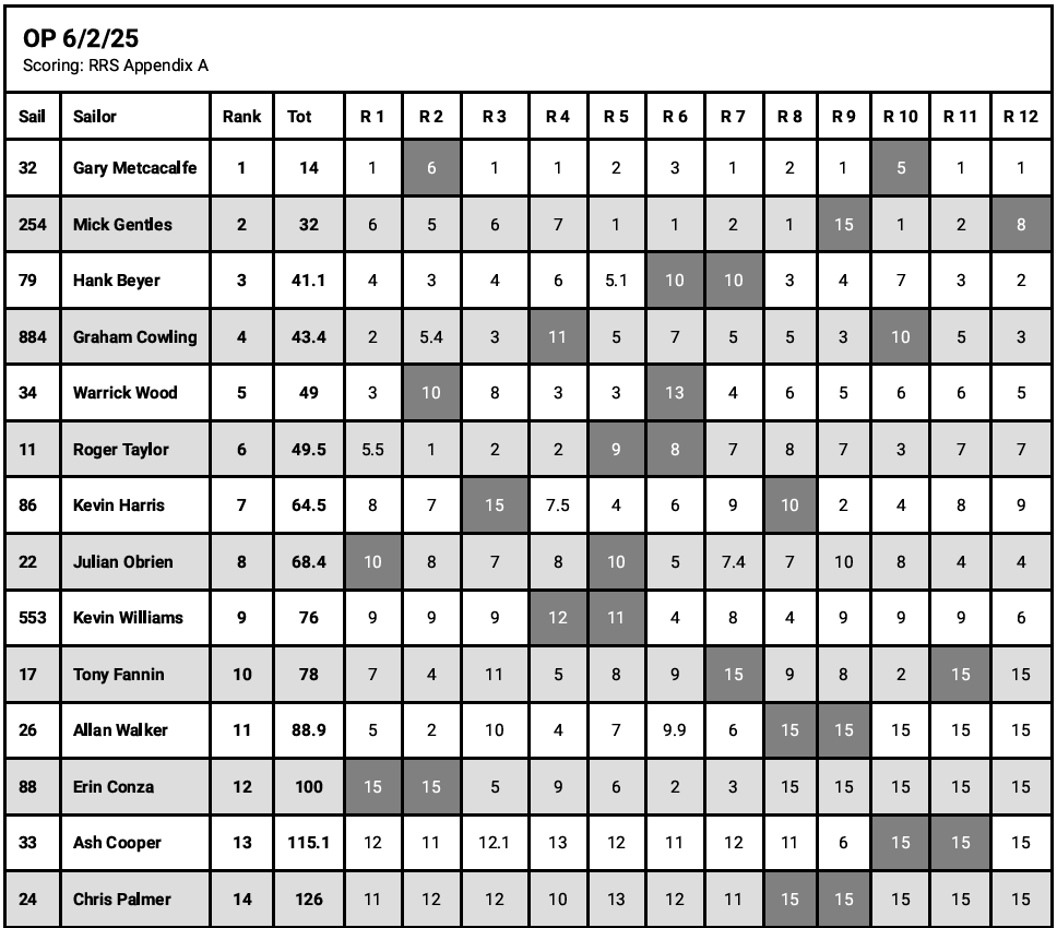 Screenshot 2026 02 09 085718