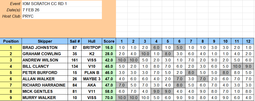 Screenshot 2026 02 09 090023