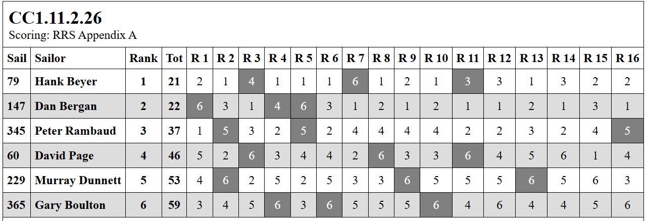 Screenshot 2026 02 12 092655