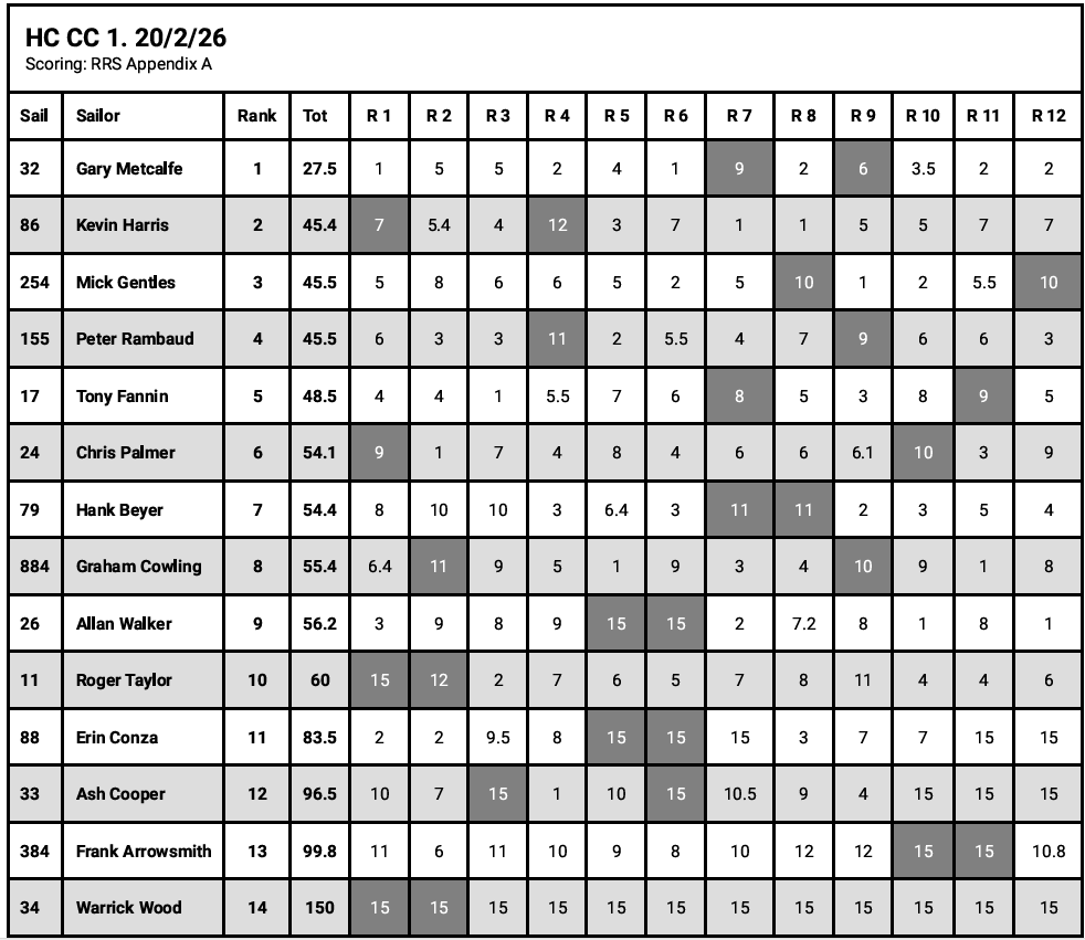 Screenshot 2026 02 23 090152