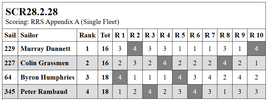 Screenshot 2026 03 01 145327