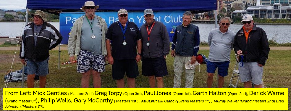 labelled winners imageCapture